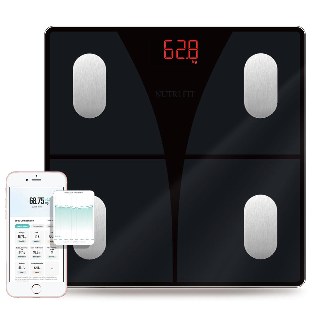 Digital Bathroom Scale J656354