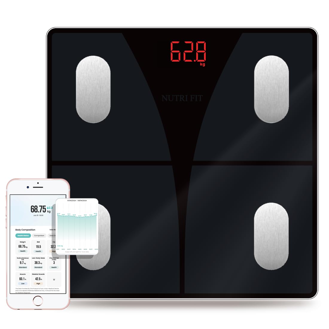 Digital Bathroom Scale J656354