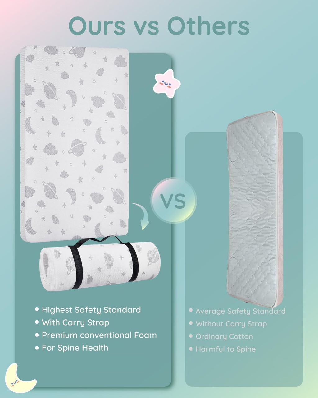 Portable Playpen Mattress K5114