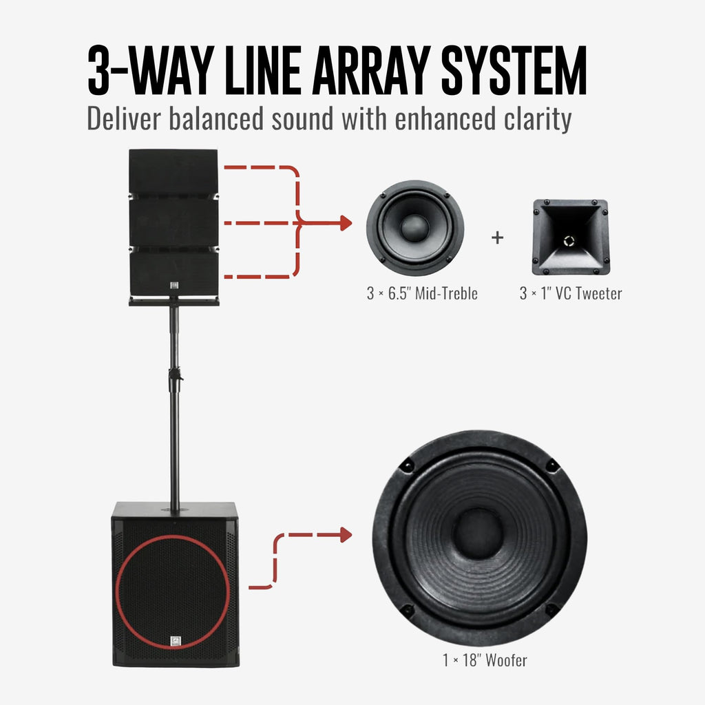 8000W Active Line Array PA System Z551