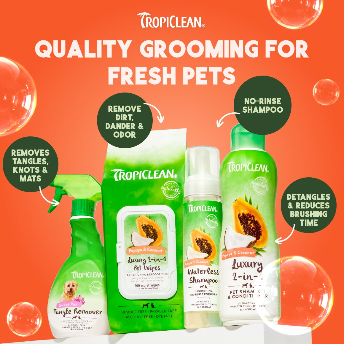 2-in-1 Dog Shampoo and Conditioner Papaya Scent 1 Gallon V57856