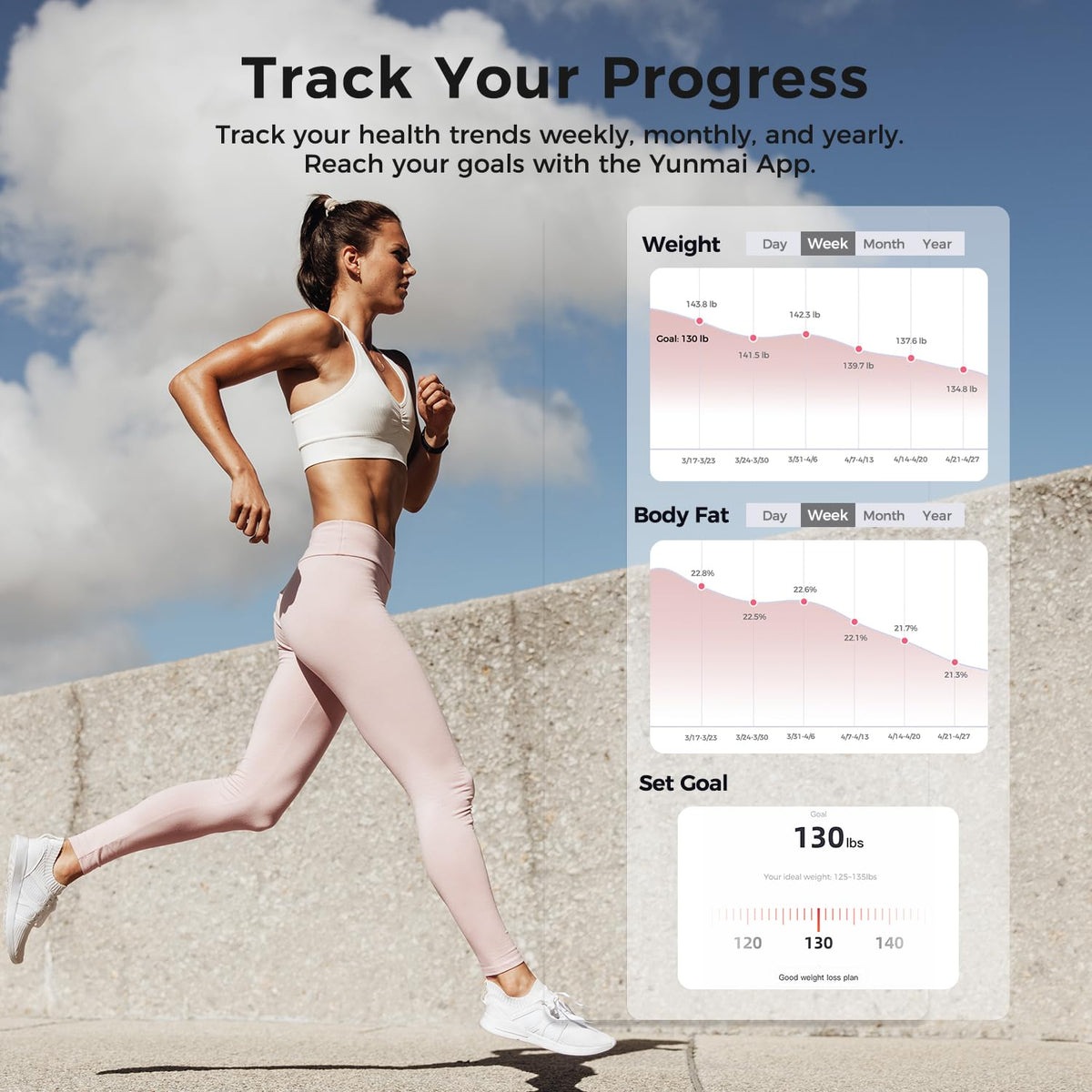 Smart Bluetooth Body Composition Scale 400lb Q856432