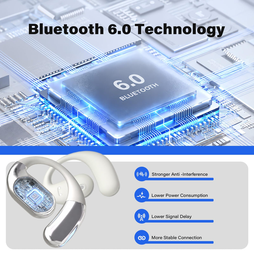 Open Ear Headphones with Earhook N7541