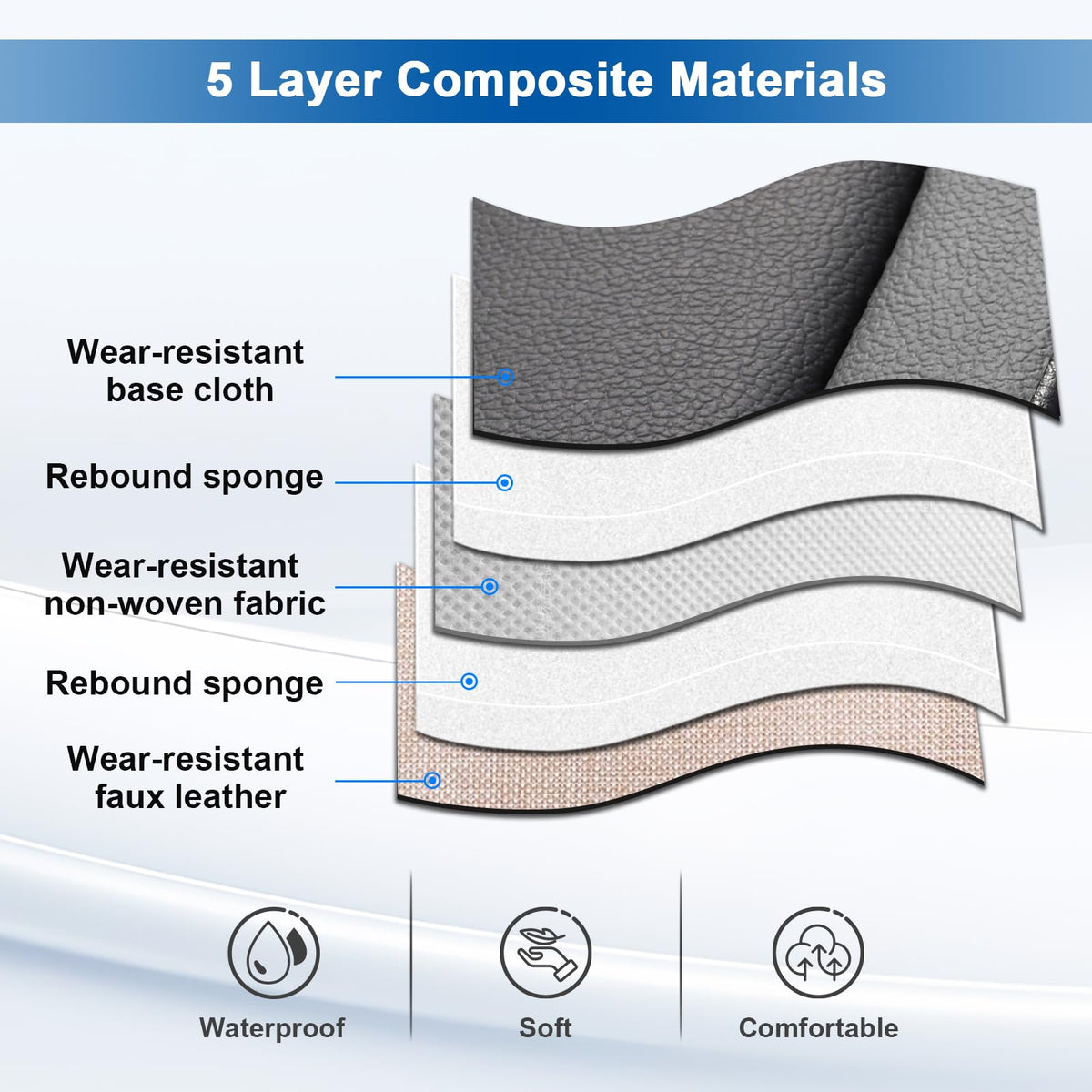 Waterproof Car Seat Covers Set of 5 M412