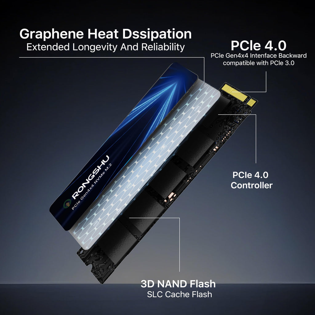 1TB NVMe M.2 PCIe4.0 Internal SSD G840