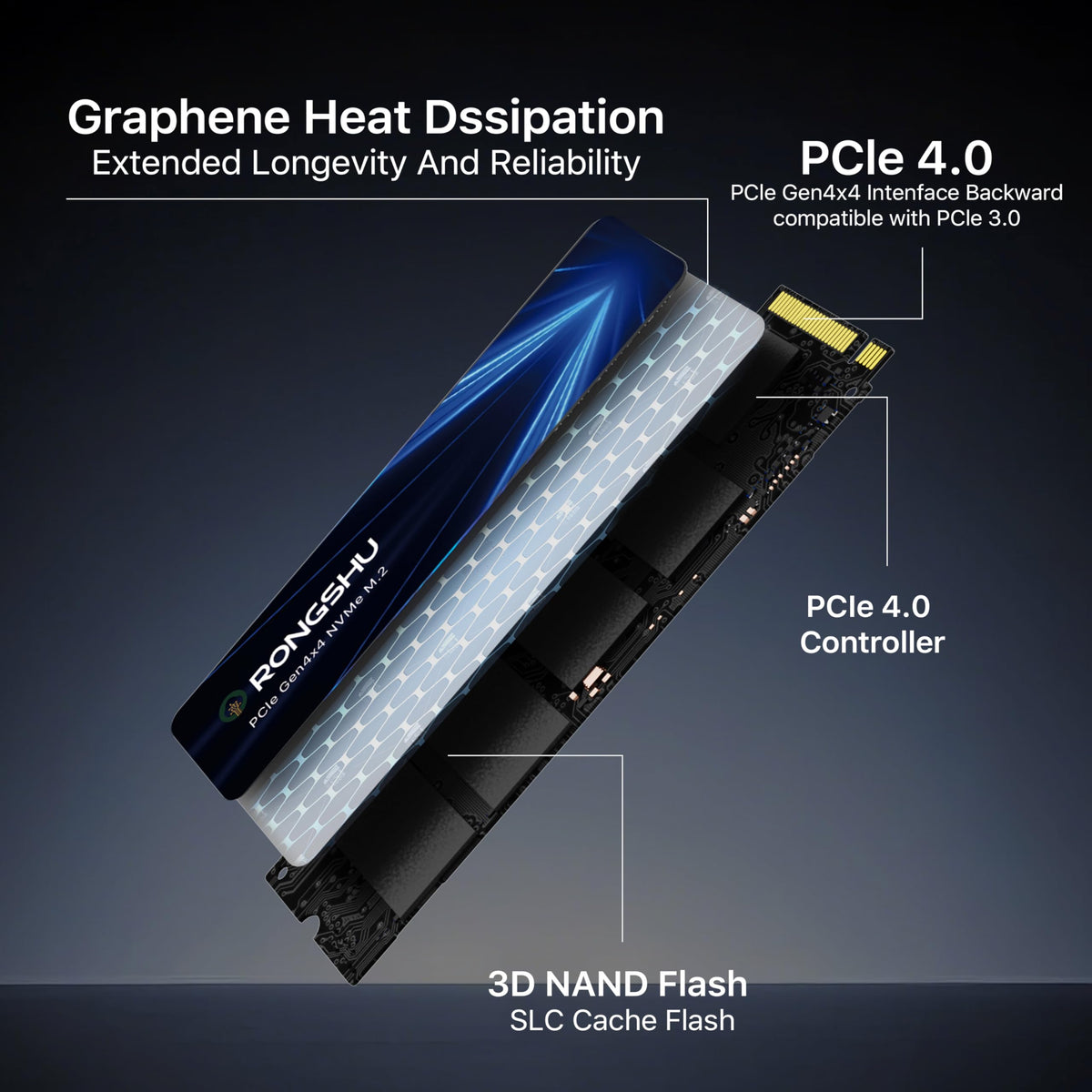 1TB NVMe M.2 PCIe4.0 Internal SSD G840