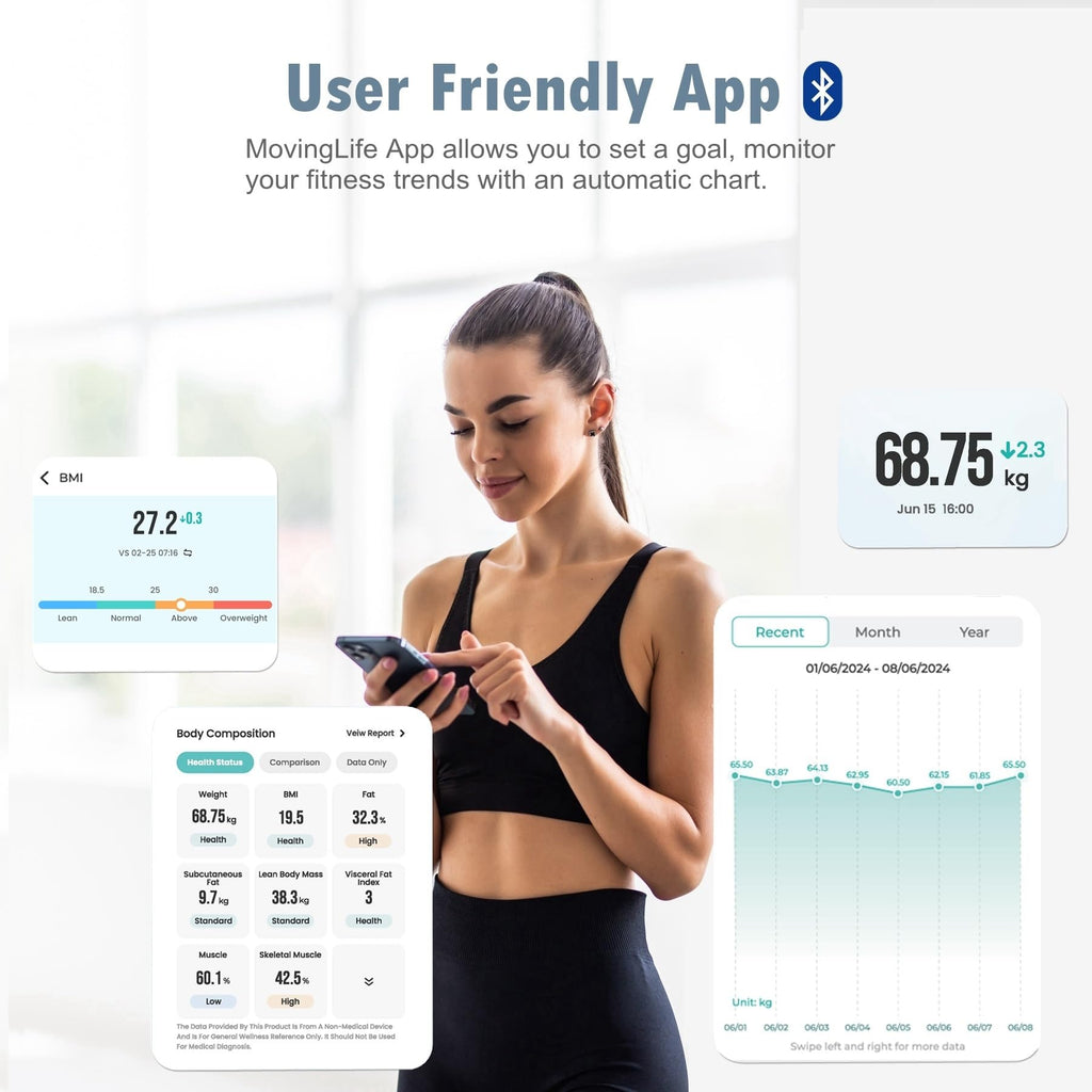 Digital Bathroom Scale J656354