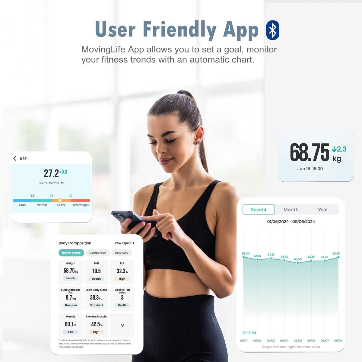 Digital Bathroom Scale J656354