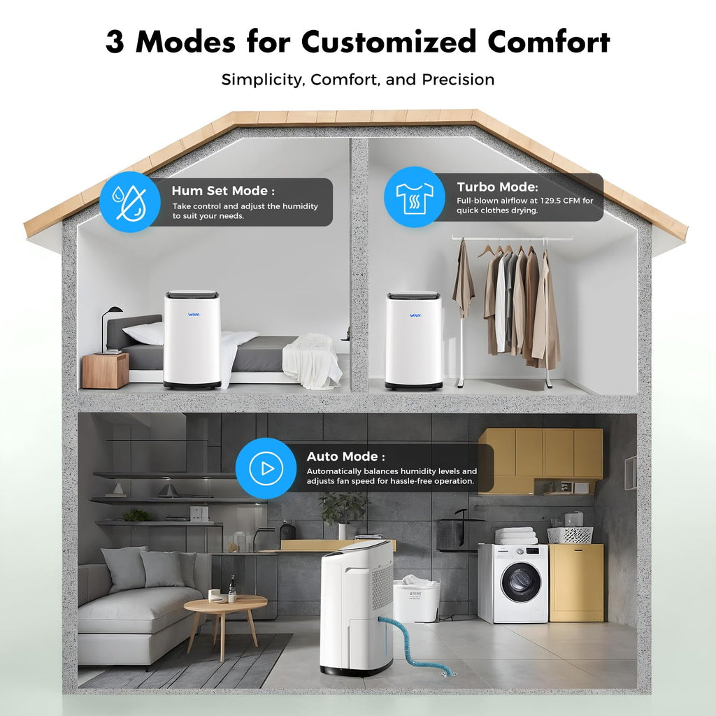 80 Pint Dehumidifier with Drain Hose R259697