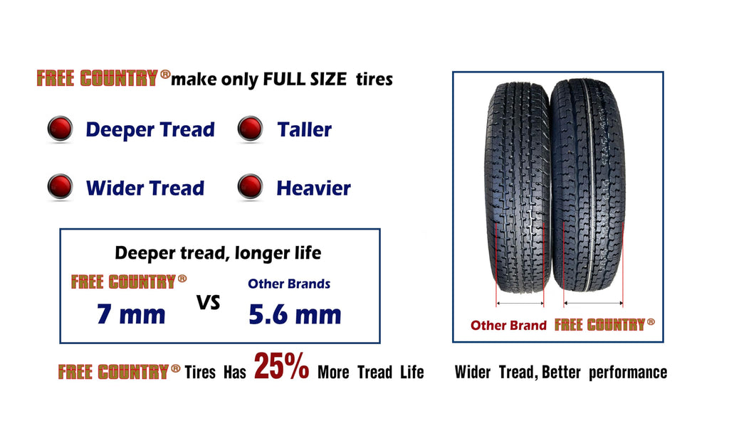 Trailer Tire Wheel ST205/75R15 8-Ply 5X4.5 White Spoke S323