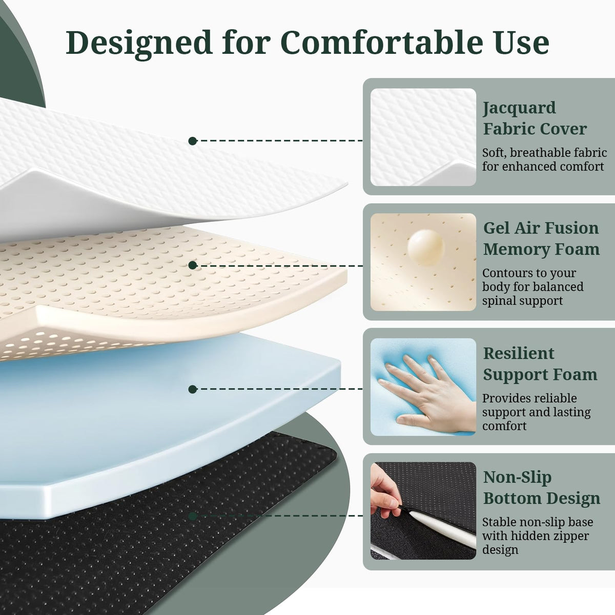 3 Inch Twin Tri-Fold Memory Foam Mattress Z6316