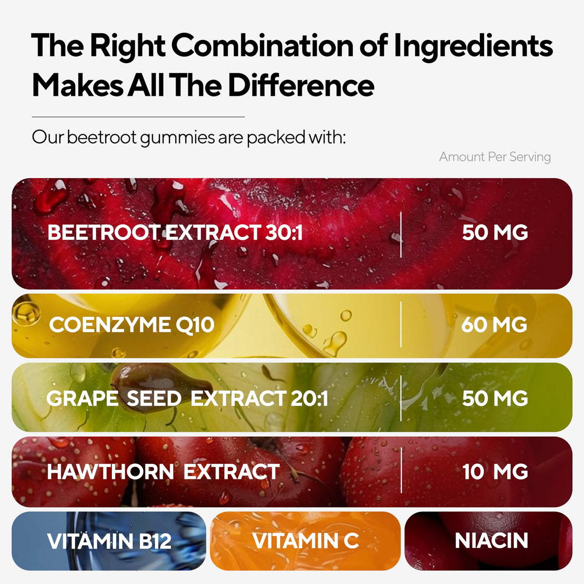 Beet Root Gummies with CoQ10, Grape Seed, Vitamin C, B12 & B3 S969