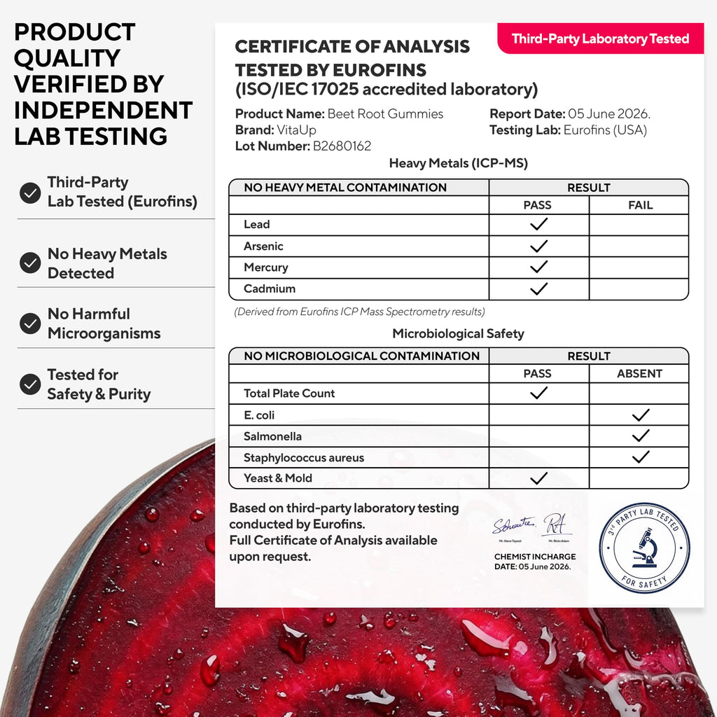 Beet Root Gummies with CoQ10, Grape Seed, Vitamin C, B12 & B3 S969