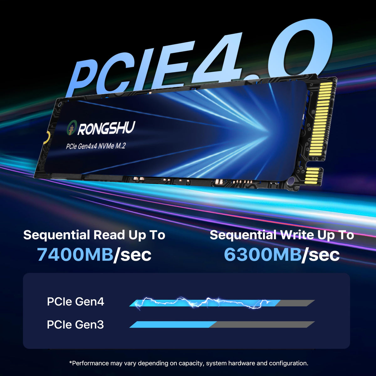 1TB NVMe M.2 PCIe4.0 Internal SSD G840