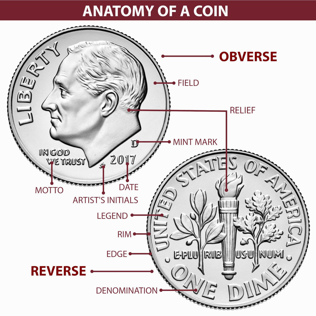 Morgan Silver Dollar MS 63 Uncirculated $1 Coin S3481