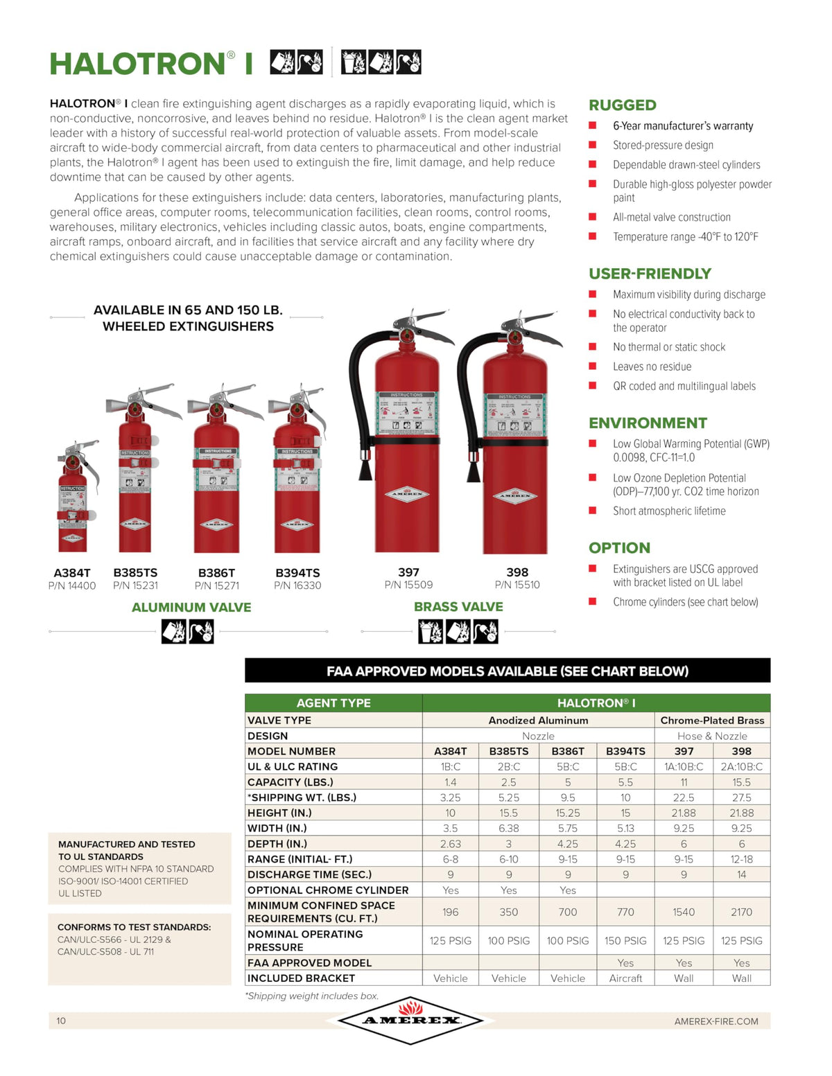 2.5 lb. Halotron I Class B C Fire Extinguisher, Pack of 2 B825147
