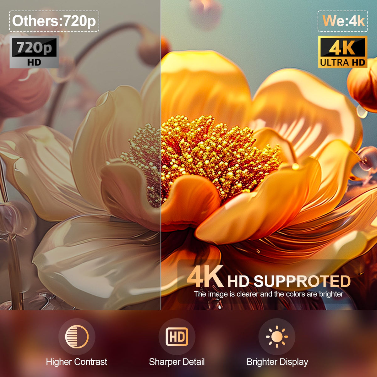Android 13.0 4K TV Stick 2GB RAM 16GB ROM B119