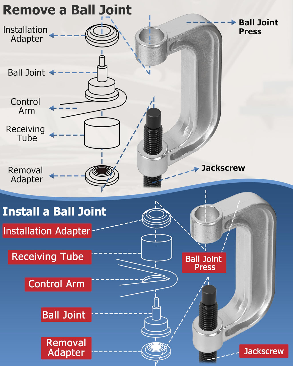 Ball Joint Press & U Joint Removal Tool Kit S34744