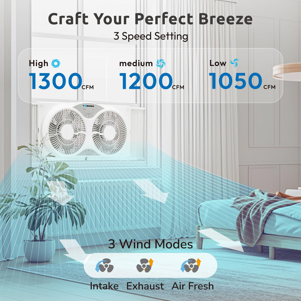 9 Inch Dual Window Fan with Remote Control, 3-Speed, White B6090