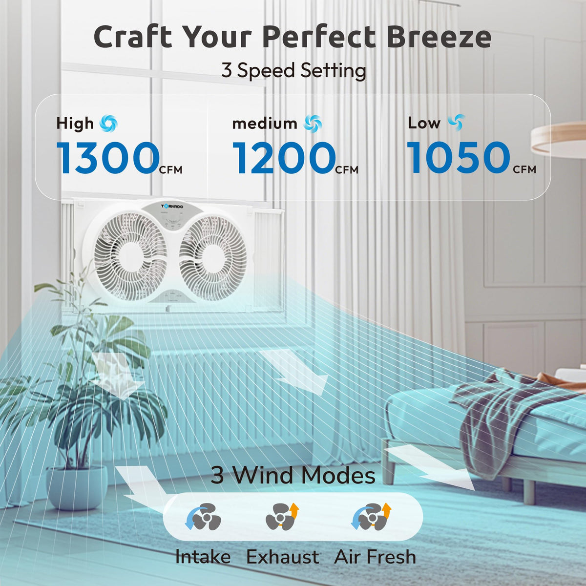 9 Inch Dual Window Fan with Remote Control, 3-Speed, White B6090