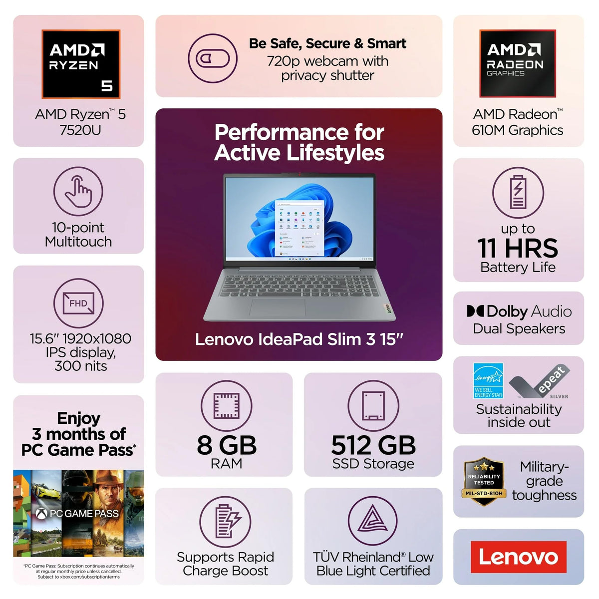 15.6" FHD Touch Laptop AMD Ryzen 5 8GB DDR5 RAM 512 SSD Windows 11 J3429